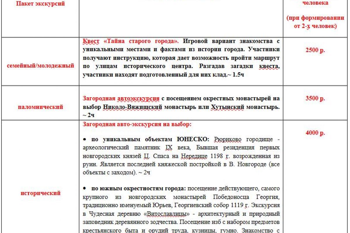 ДВА КРЕМЛЯ. Великий Новгород – Псков 2д./1н.